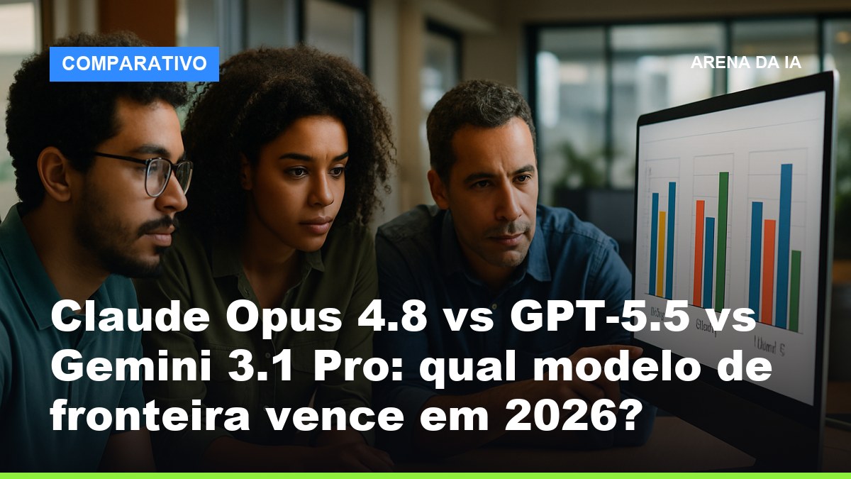 Três telas lado a lado comparando Claude Opus 4.8, GPT-5.5 e Gemini 3.1 Pro em benchmarks de IA